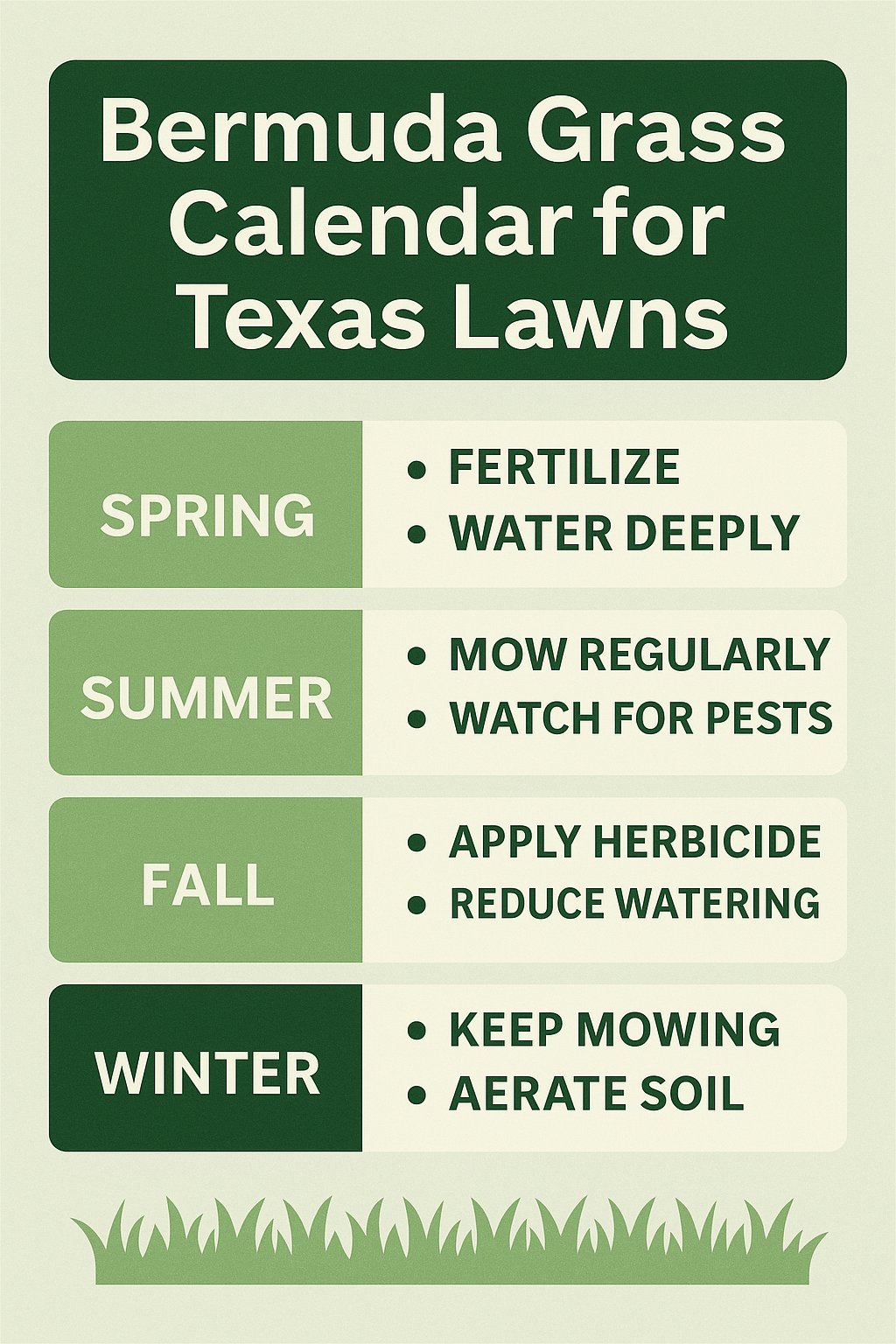 Bermuda Grass Calendar for Texas Lawns